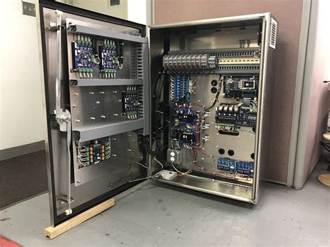 electric panel enclosure|electrical control panel enclosures.